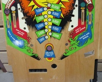 Image # 74712: Gemini NOS Lower Playfield