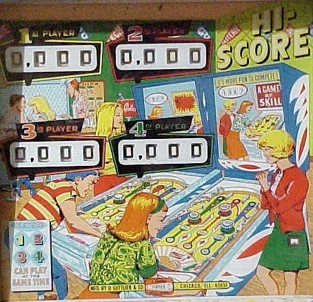 Hi-Score