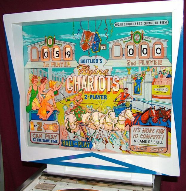Flying Chariots