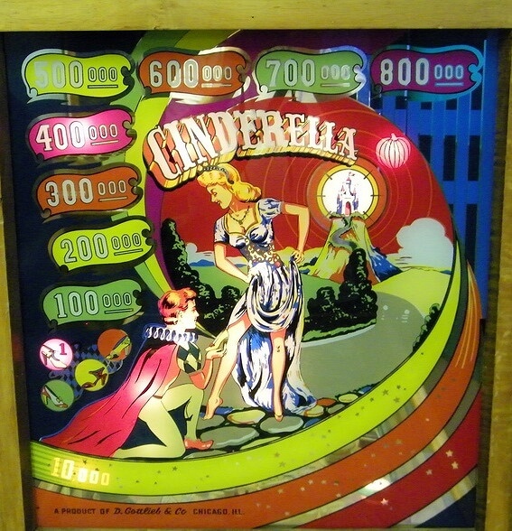 Cinderella