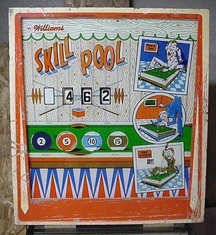 Skill Pool