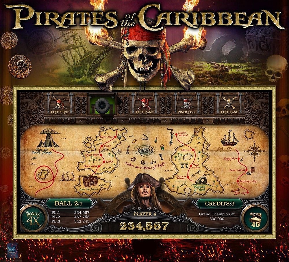 Pirates of the Caribbean