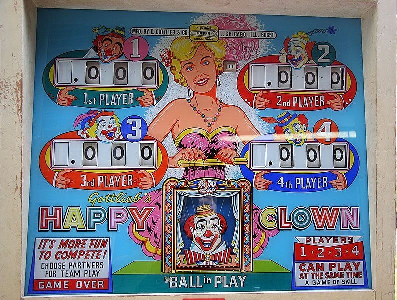Happy Clown