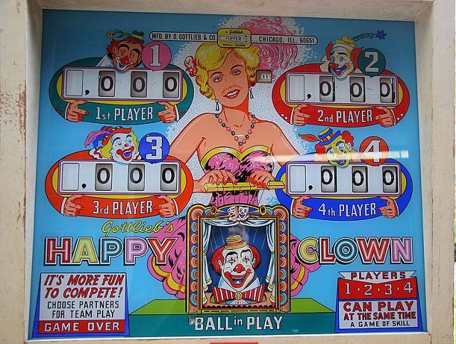 Happy Clown