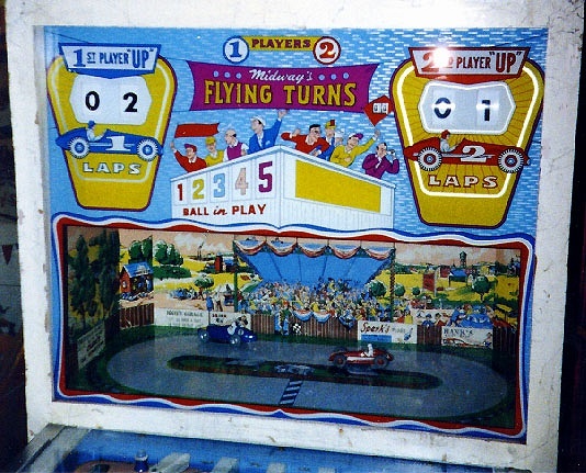 Flying Turns