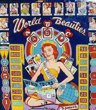 World Beauties