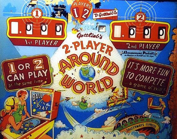 Around the World