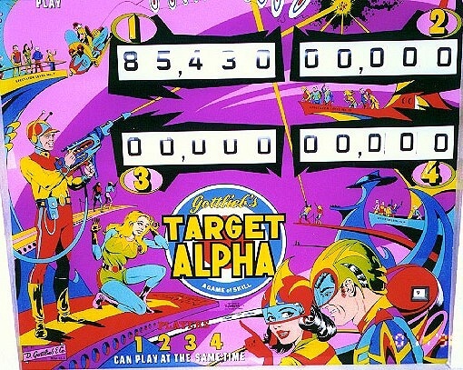 Target Alpha