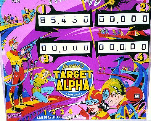Target Alpha