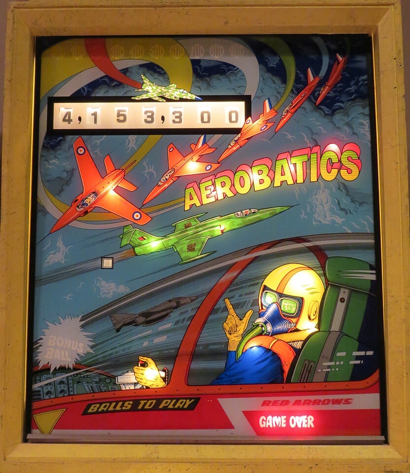 Aerobatics