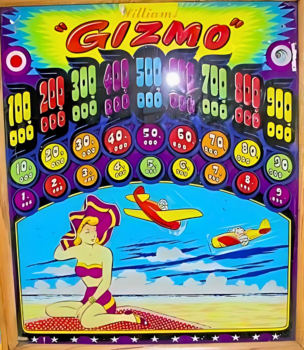 Gizmo