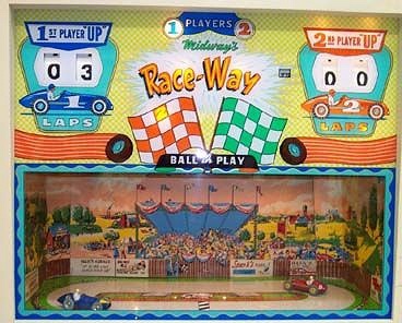 Race-Way