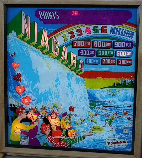 Niagara